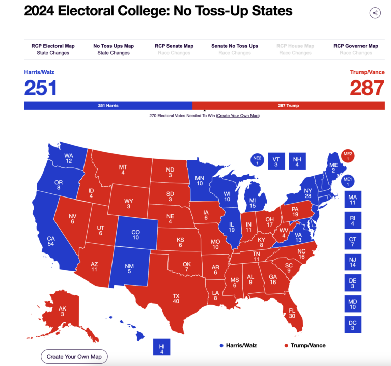 rcp-electoral-map-trump-beats-harris-in-4-key-battlegrounds